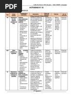 5° Grado - Actividad Del 08 de Agosto