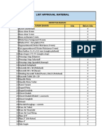 List Approval Material Bahan