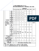 2024届高三英语暑假作业完成进度表（20237 8月）