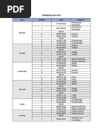 Schedule of Vii e