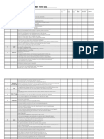 Mobile App Testing Qa Checklist by ITS Hub