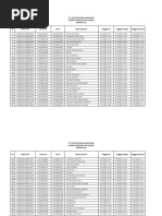 Lap Juni 2023 SGN