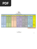 Road Map - Medicine