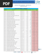 Lista de Precios HF 2023