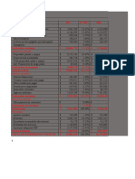 Analisis Financiero de La Empresa Inexmoda