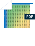 Sticker Pricing Table