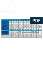 Formato para La Determinacion de I.V.A