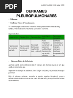 Derammes Pleuropulmonares