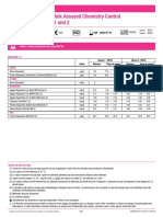 Lyphochek Assayed Chemistry Control Levels 1 and 2: Méthode