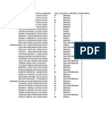 Relatório Lista Nominal Vacinado Export 1684318497726