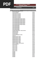 Lista de Planos