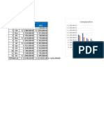 Datos Estadisticos de La Empresa