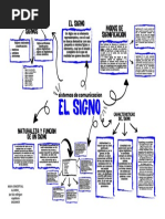 El Signo