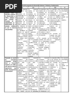 ADVANCE+ +Pauta+Preguntas+Solemne+1+Historia+y+Fundamentos