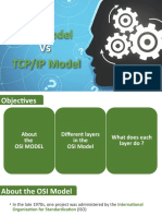 OSI Layers