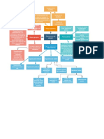 Diagrama Sin Título - Drawio