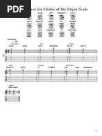 Chord Tones For Modes of The Major Scale