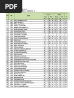 Leger - K2013 - XI IPS-3