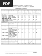 PGDMLT Semester 2 Syllabus Nep-20-2