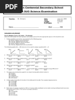 Sph3u Exam Review