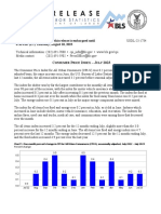 CPI/BLS