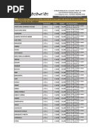 Yuonwuktr0gzg6xmo4m4 - Lista de Precios 0723