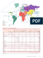 BP Stats Review 2019 Full Report 43