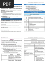 GINEZ A2024 ObliCon Reviewer