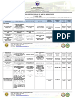 LCP in Mapeh 2020 2021