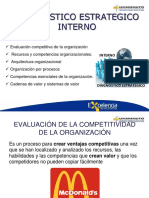 Diagnostico Estrategico Interno