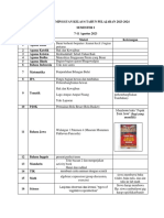 JADWAL MINGGUN KELAS 6 TAHUN PELAJARAN 2023-2024 (7-11 Agustus 2023)