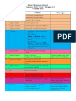 Jadwal Kelas 3 7-11 Agustus 2023