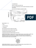 Diagrama Hierro