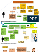 Procedimiento de Naturalizacion en Bolivia