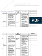 KKTP Kelas 1 Bahasa Indonesia