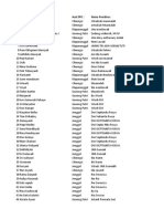 Data Latansa Per DPC