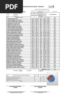 I Parcial