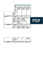 Criterios Rubrica Matematicas