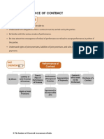 Performance of Contract