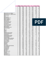 FORM ANALISIS SURVEI KONSUMSI - 314520-22 - I Made Yoga Ary Anggara