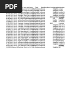 P Data Extract From Jobs Metadata