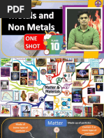 Metals and Non Metals