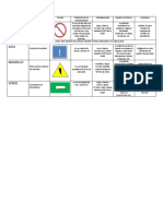 Colores de Seguridad