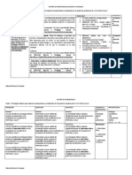 Matriz de Operacionalizacion de Variables