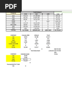 Summary Report - Dec 01, 2021