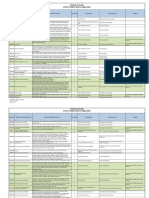 PDMS Training Agenda Full d00