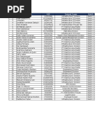 List Nama CA CPS - Batch 2