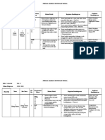 Jurnal Kelas 2 Tema 1