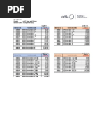 Wavin uPVC Price List 19 September 2022