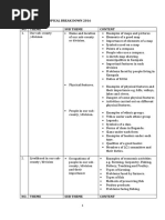 p.3 Primary Three SST Notes Teacher - Ac